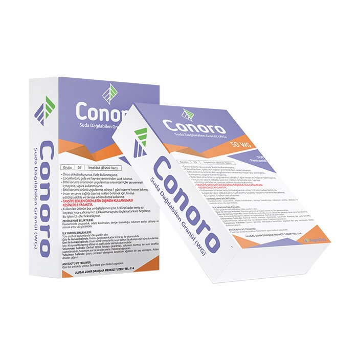 Conoro
